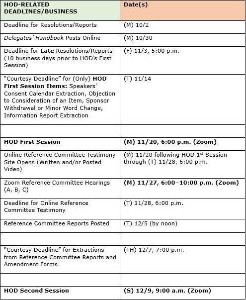 Interim 2023 HOD Schedule Interim 2023 HOD Schedule